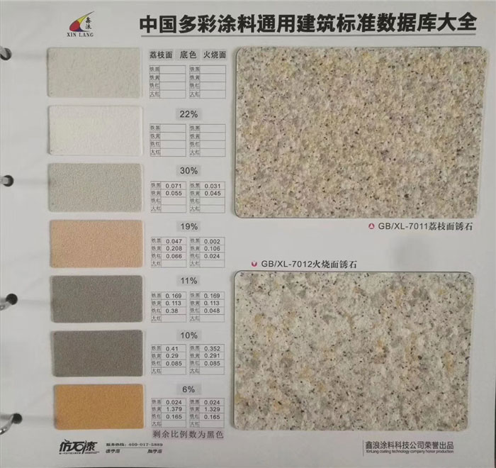 仿石數(shù)據(jù)庫(kù)